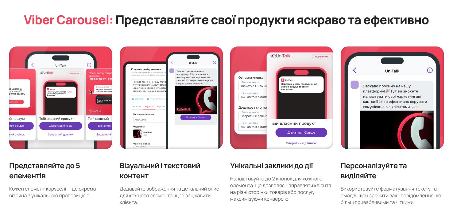 Viber Carousel у розсилках UniTalk — Блог UniTalk